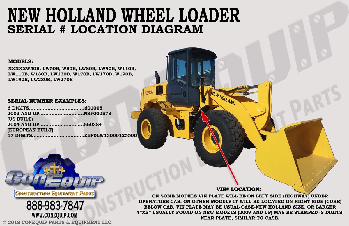 new holland tractor serial numbers